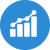 funding options with cdap in Chilliwack